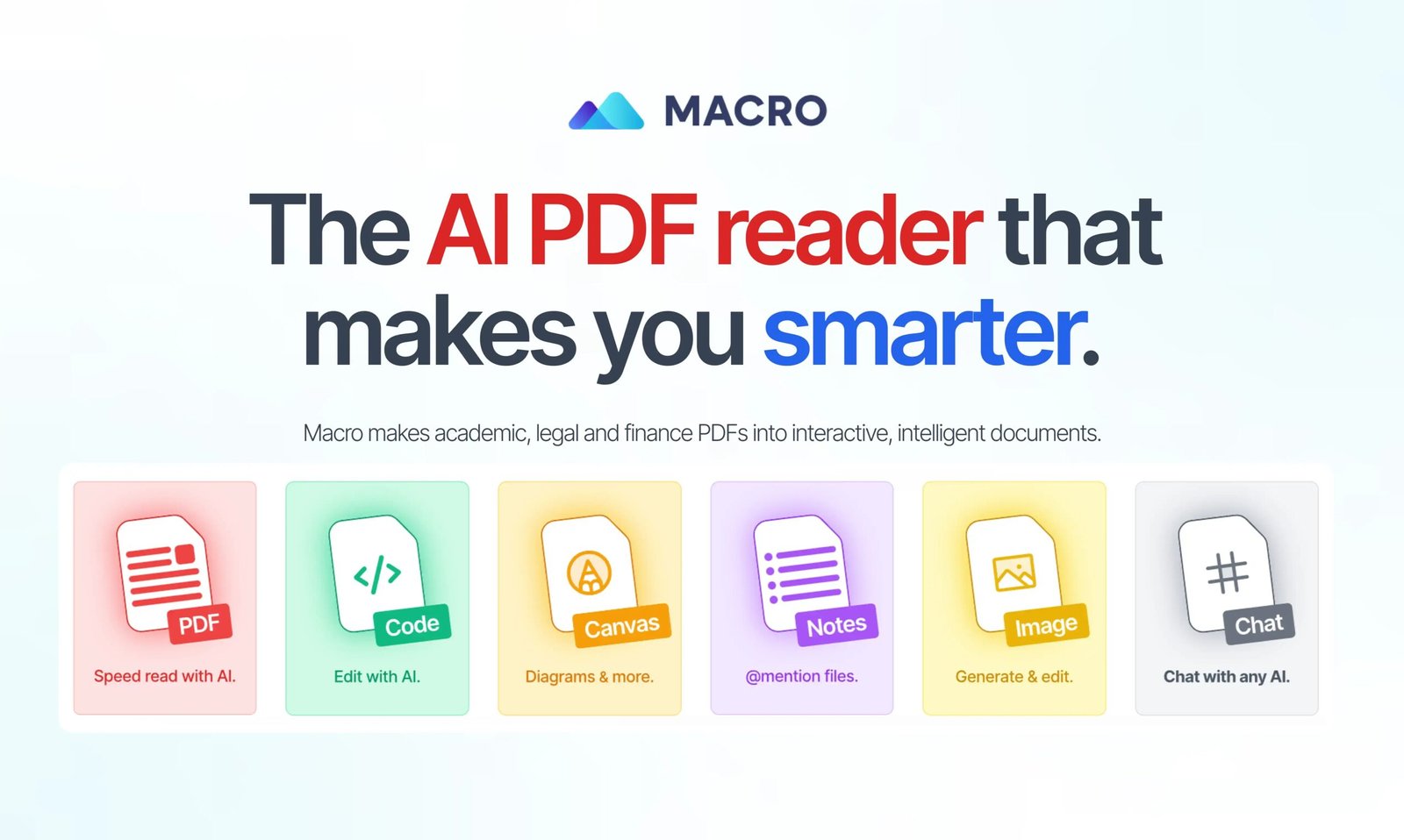 Macro-PDF