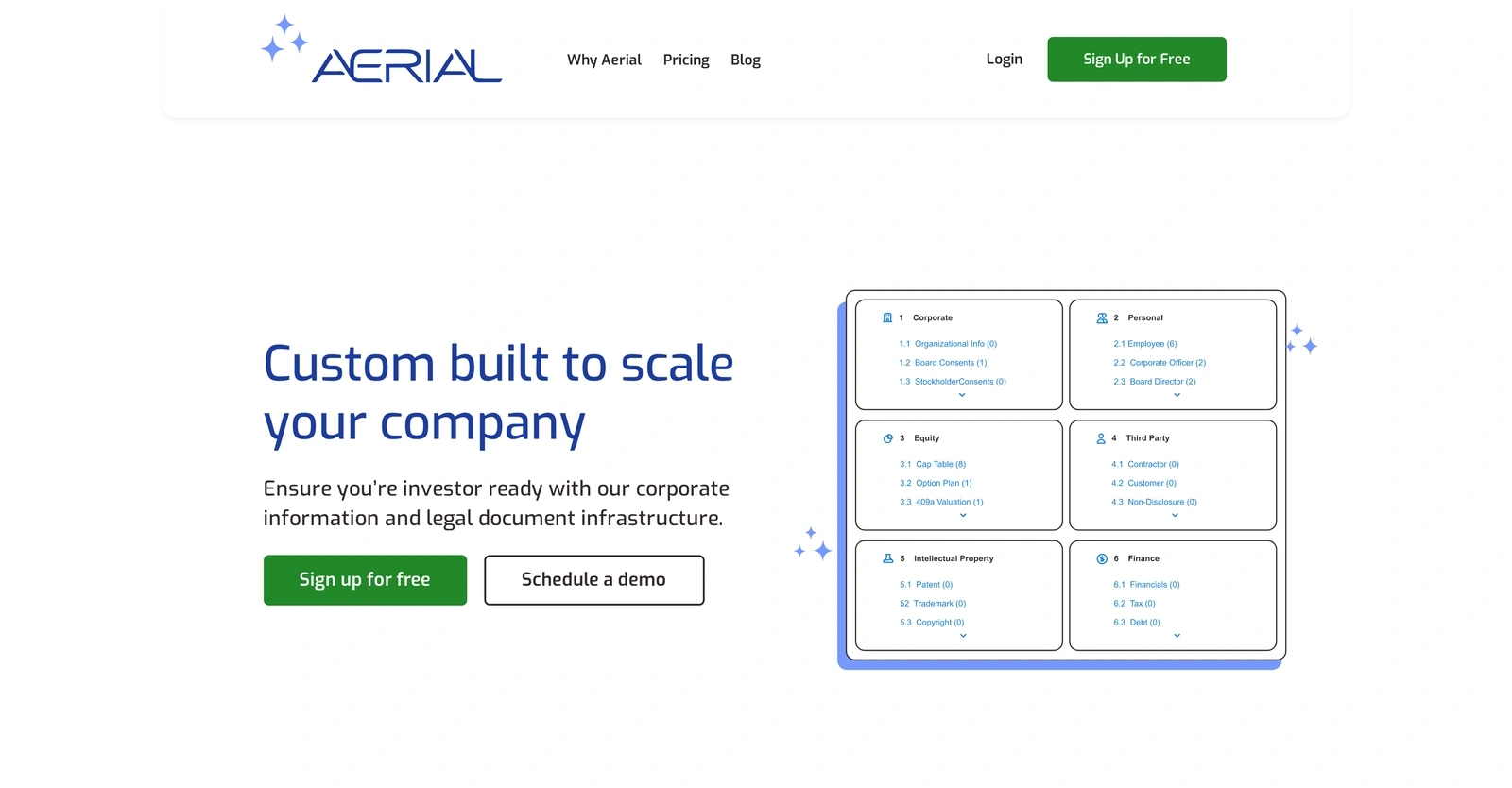Aerial