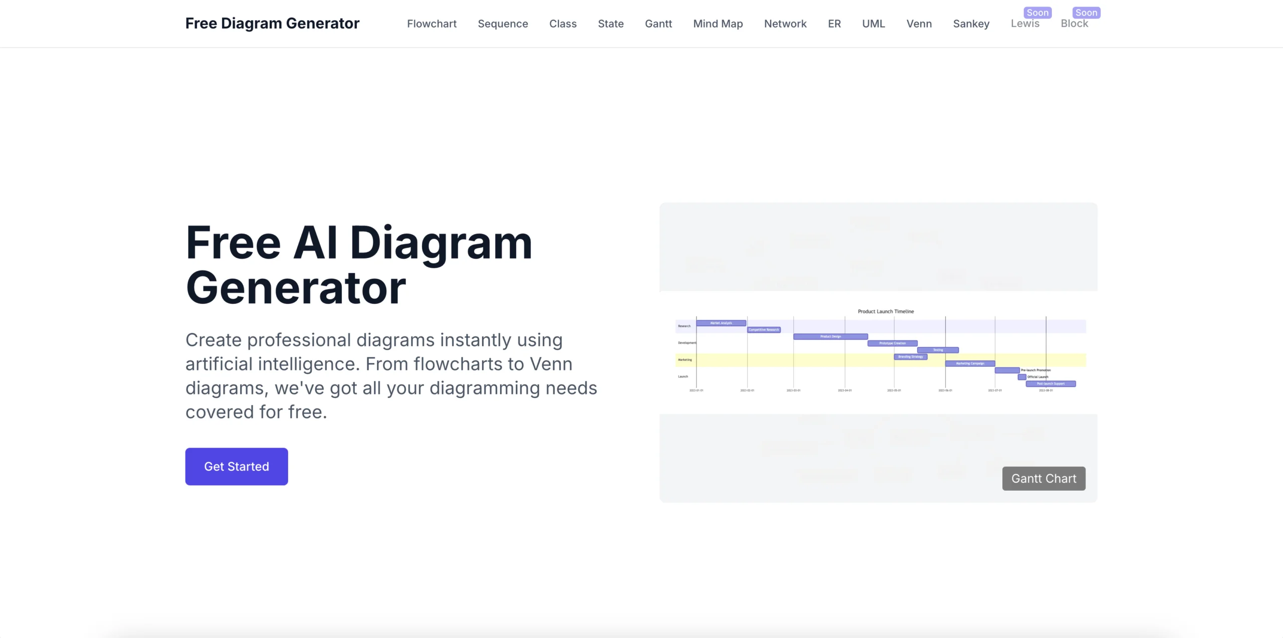 AI-Diagram-Generator