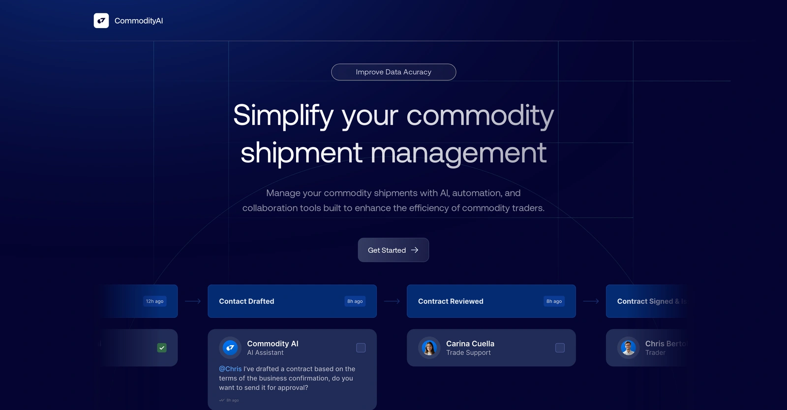 CommodityAI