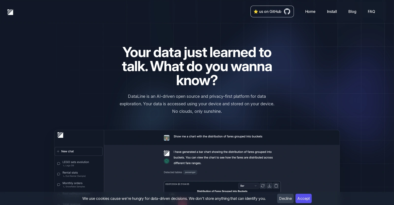DataLine