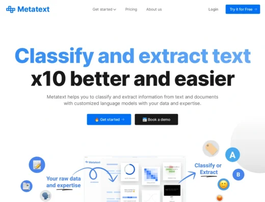 Metatext