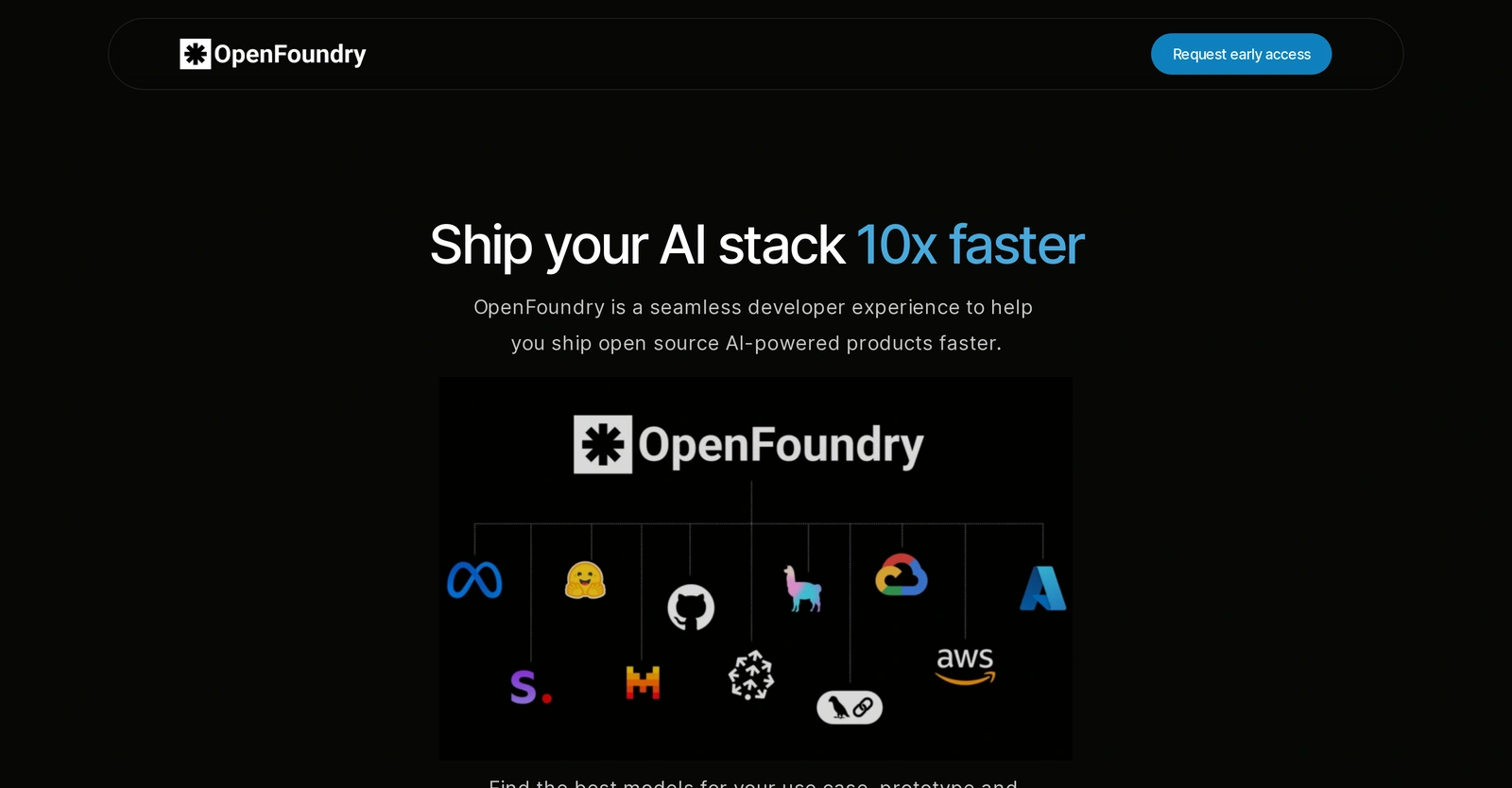 OpenFoundry