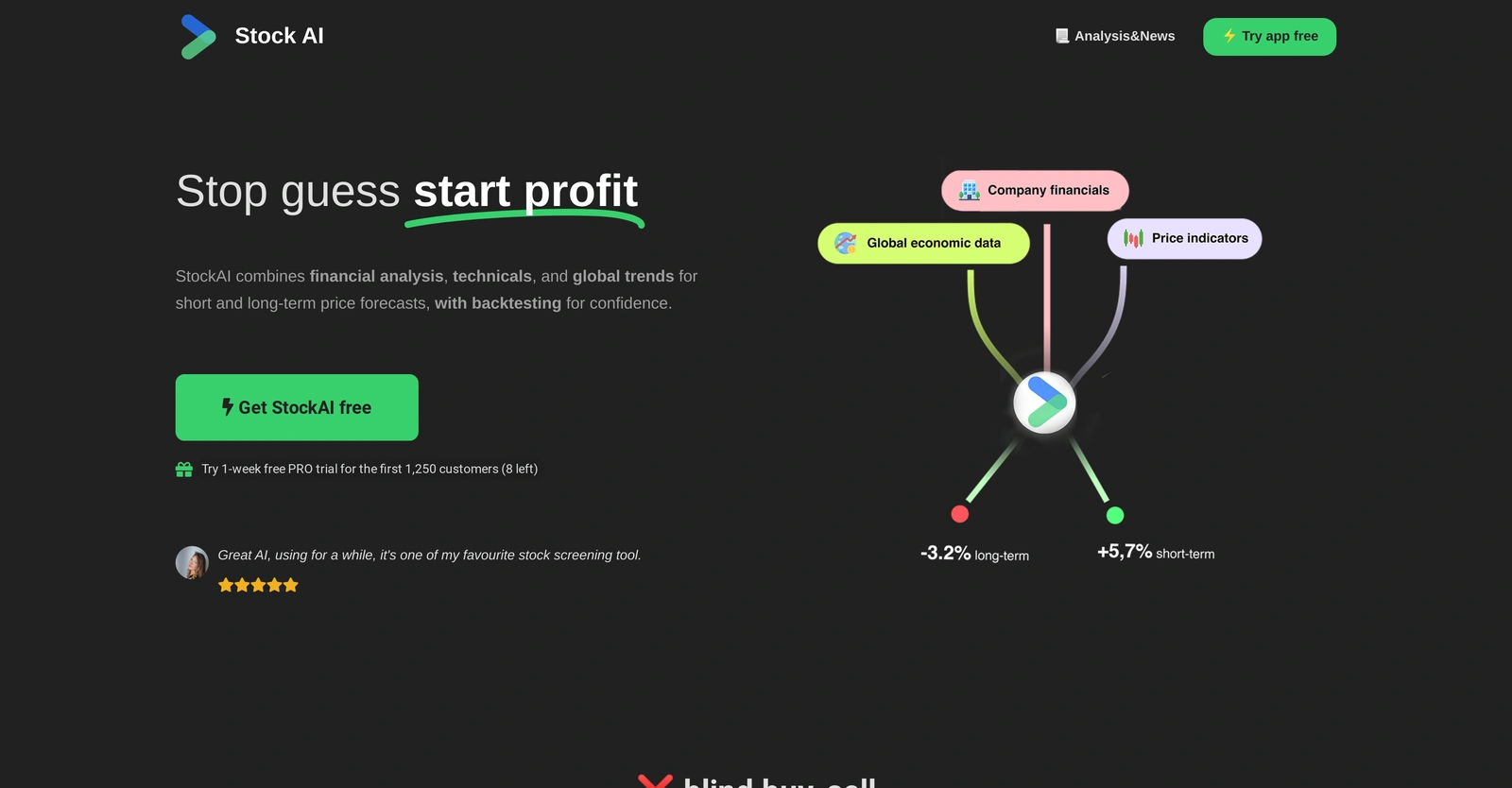 StockAI-by-YesIlFinance