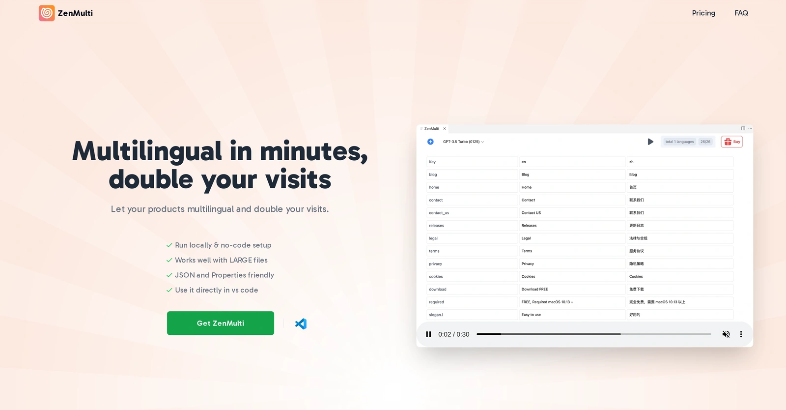 ZenMulti