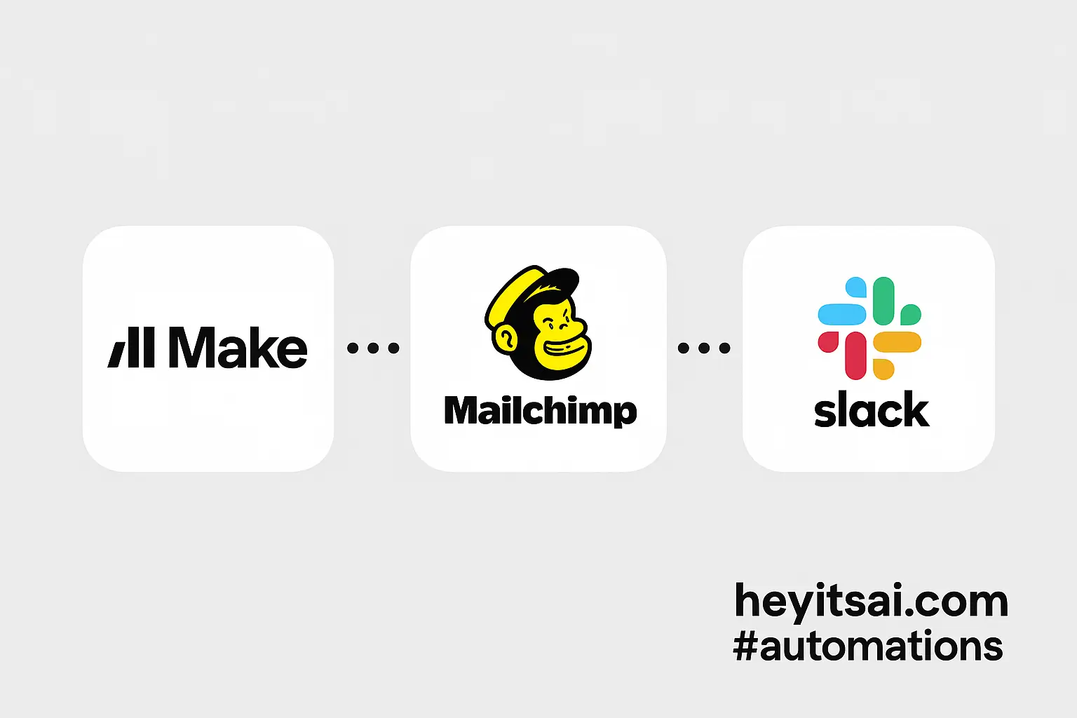 How to Alert Support Team on Slack for Failed Mailchimp Sends