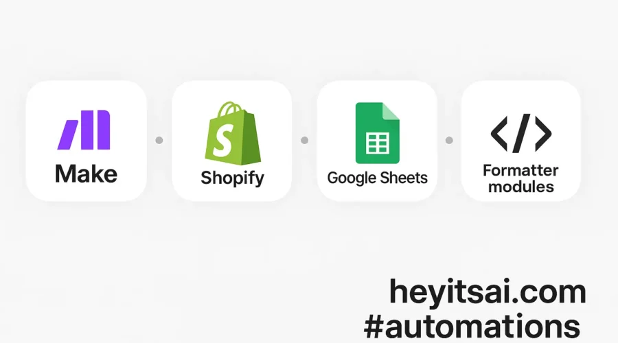How to Generate Weekly Sales Dashboards in Google Sheets