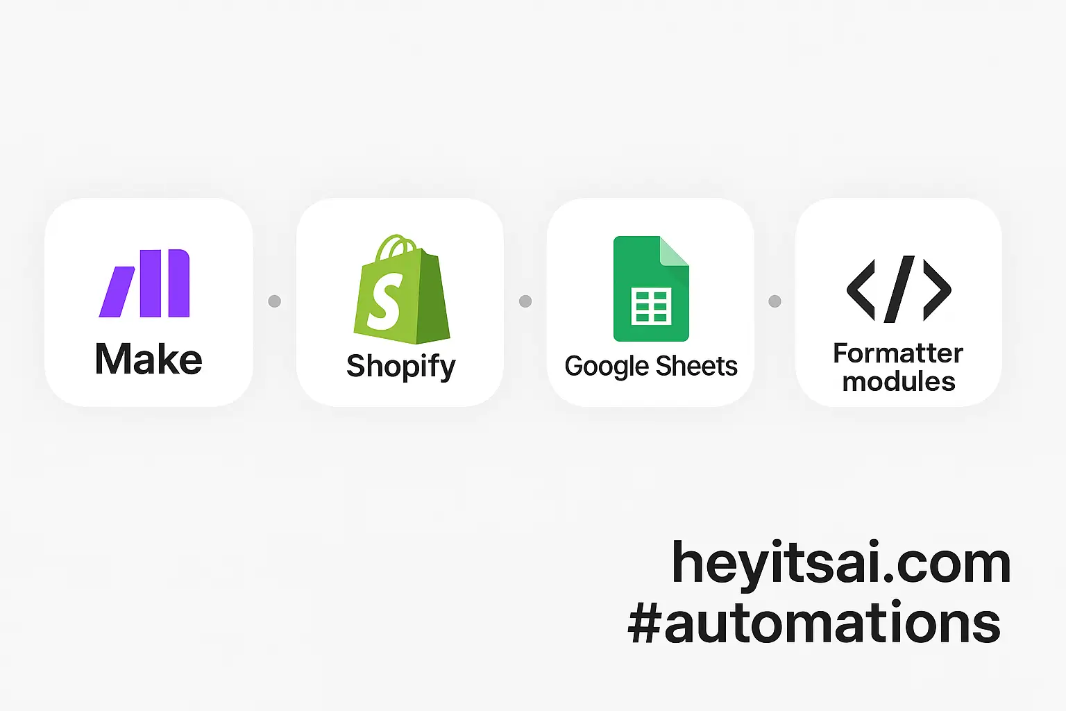 How to Generate Weekly Sales Dashboards in Google Sheets