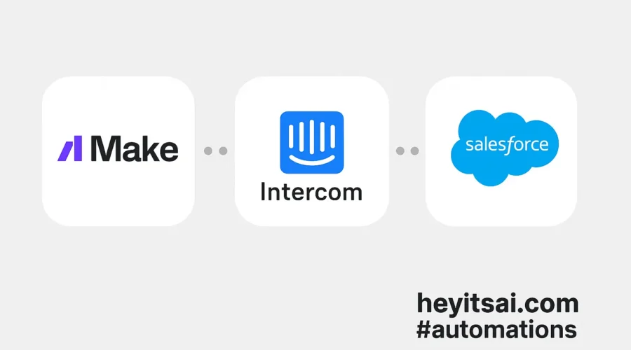 How to Route Live Chat Leads from Intercom to Salesforce