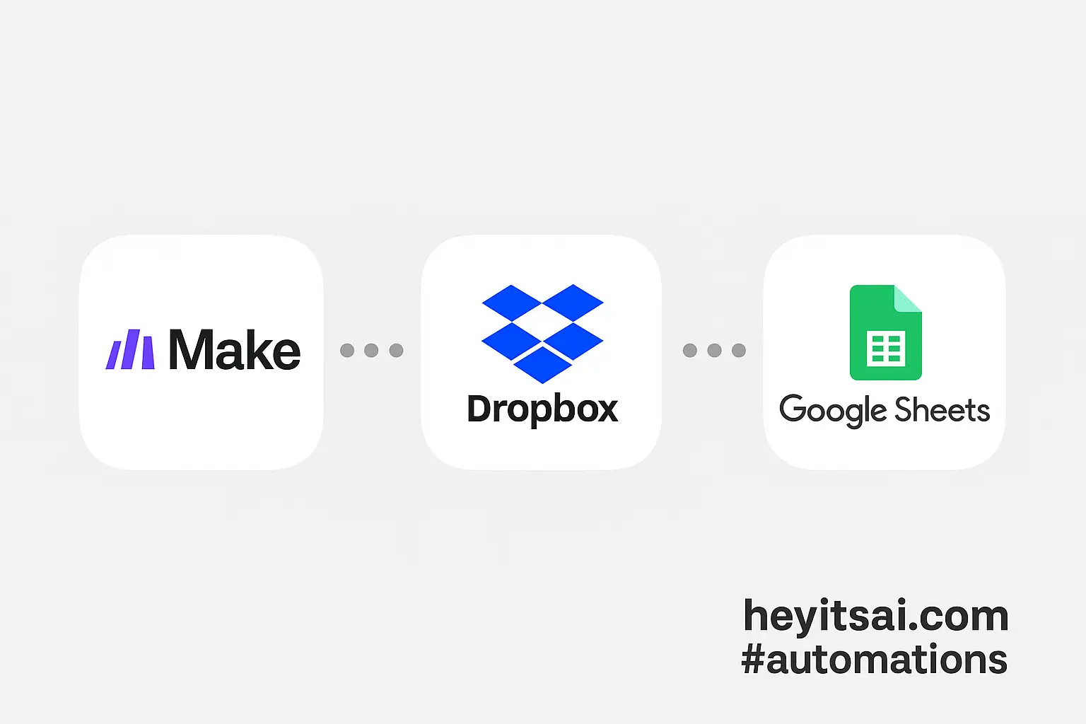 How to Rename Batch Files in Dropbox Based on a Spreadsheet List