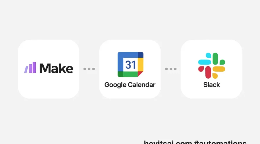 How to Sync New Calendar Events to a Daily Slack Digest